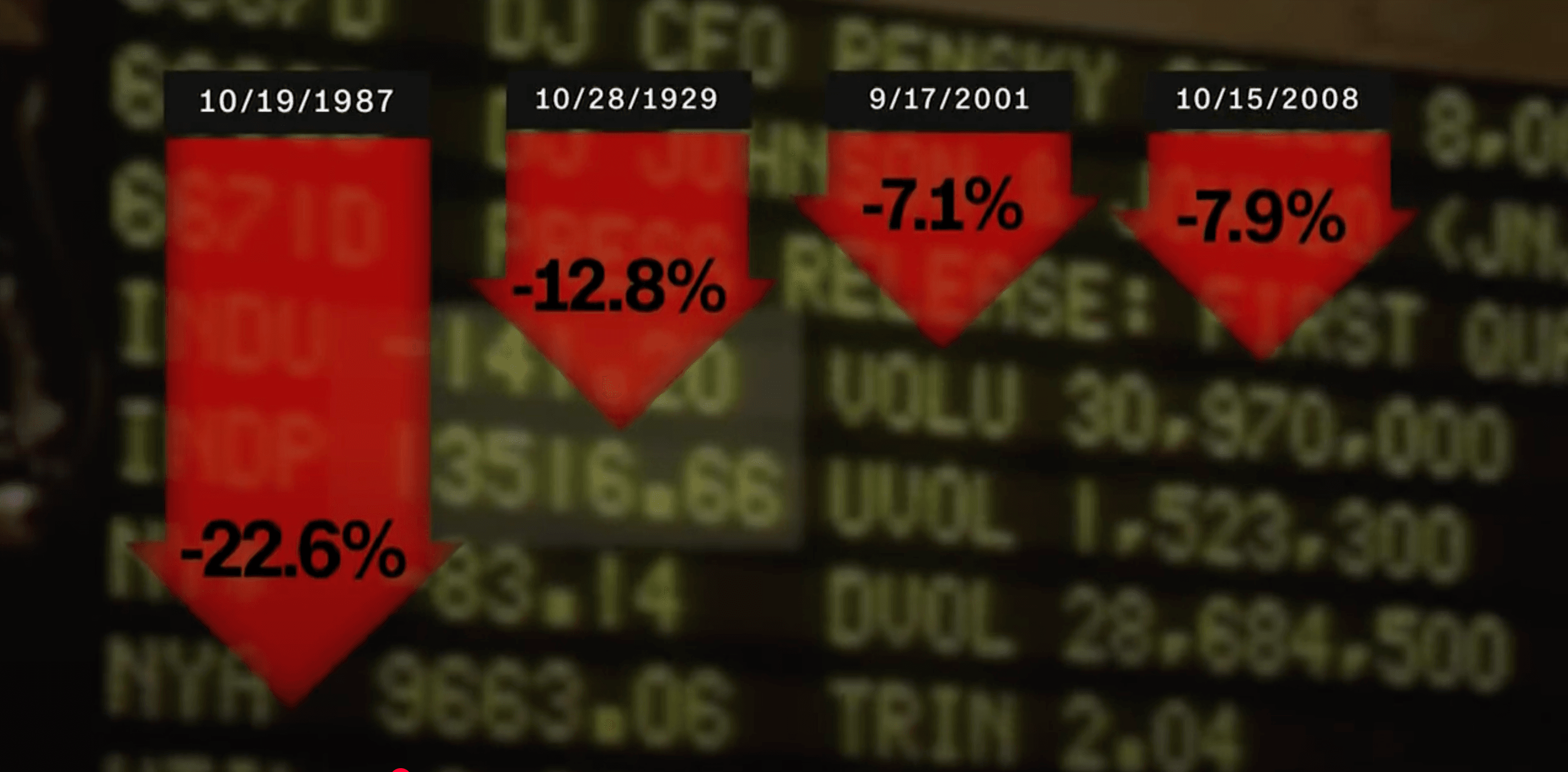 CNN Business (18/10/17)