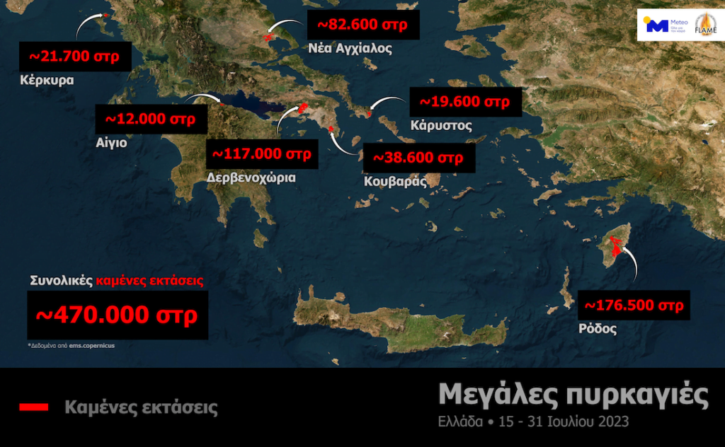 meteo.gr