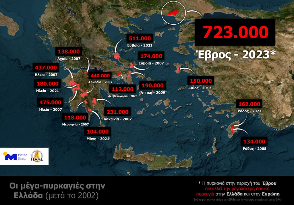 η εικόνα έως 23/08