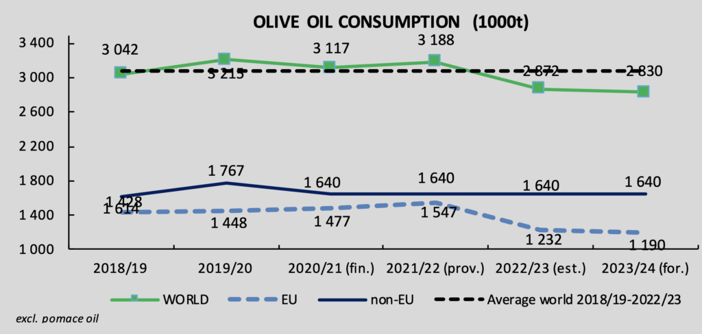 agriculture.ec.europa.eu