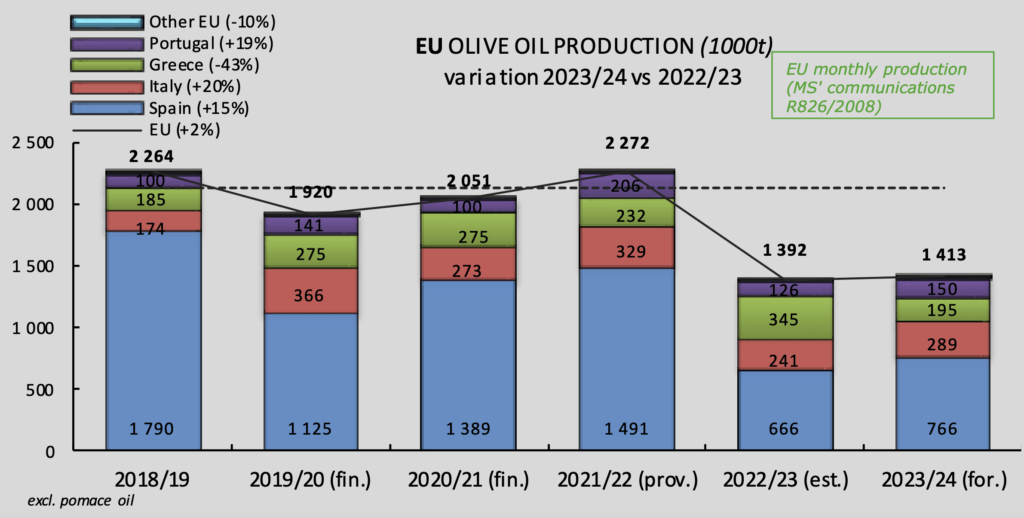 agriculture.ec.europa.eu