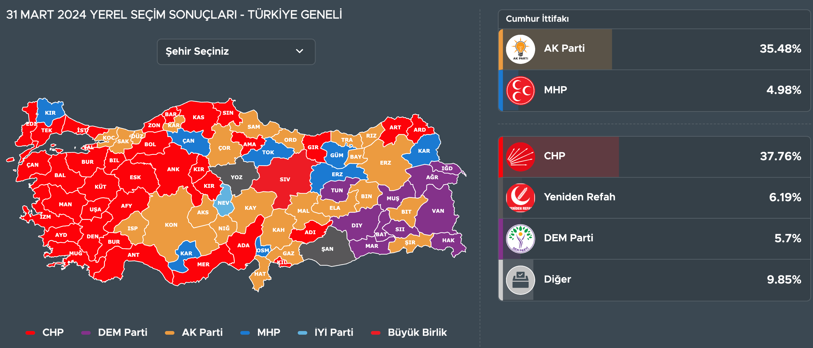 cnnturk.com
