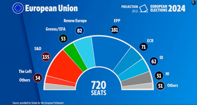 euronews.com