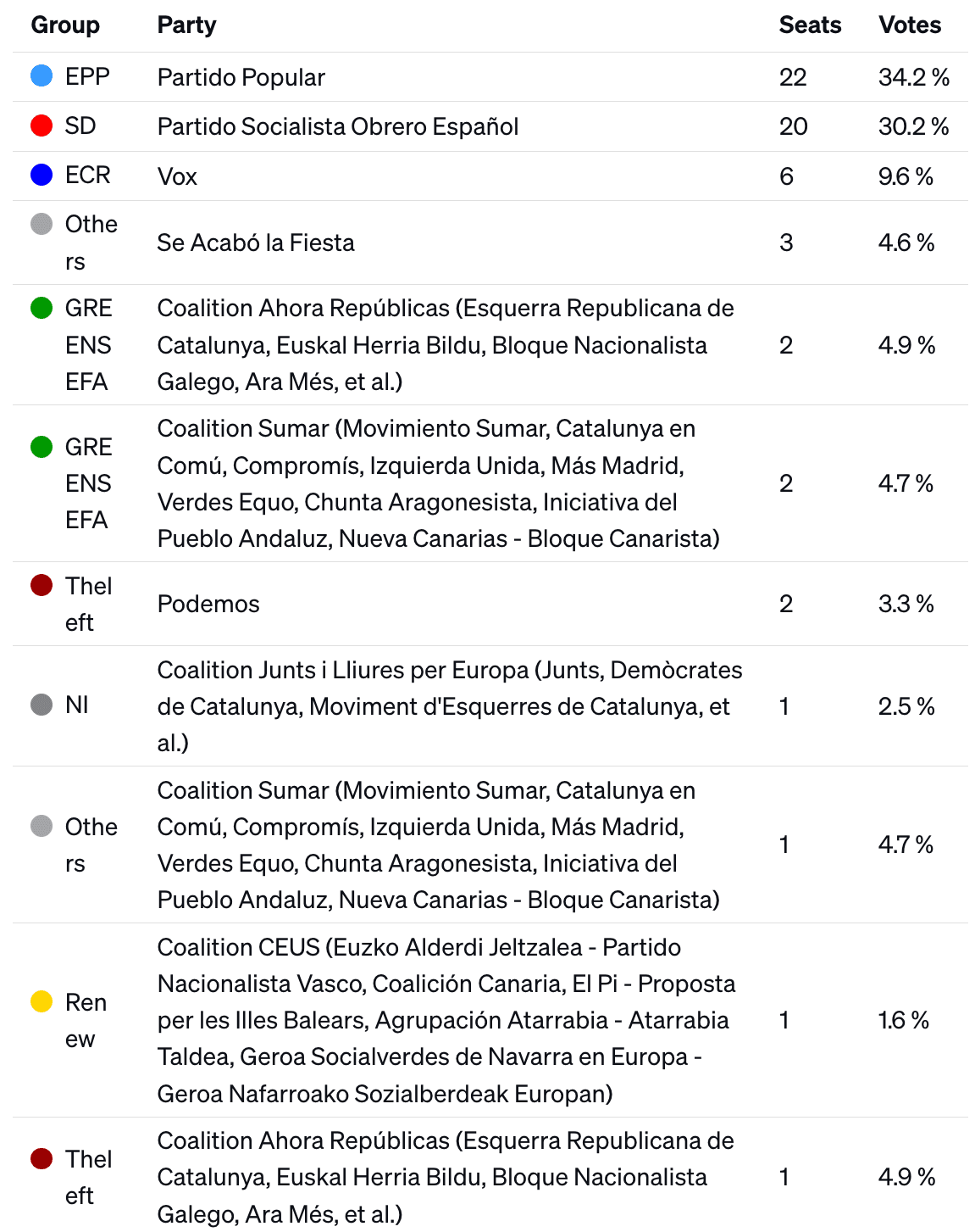 politico.eu