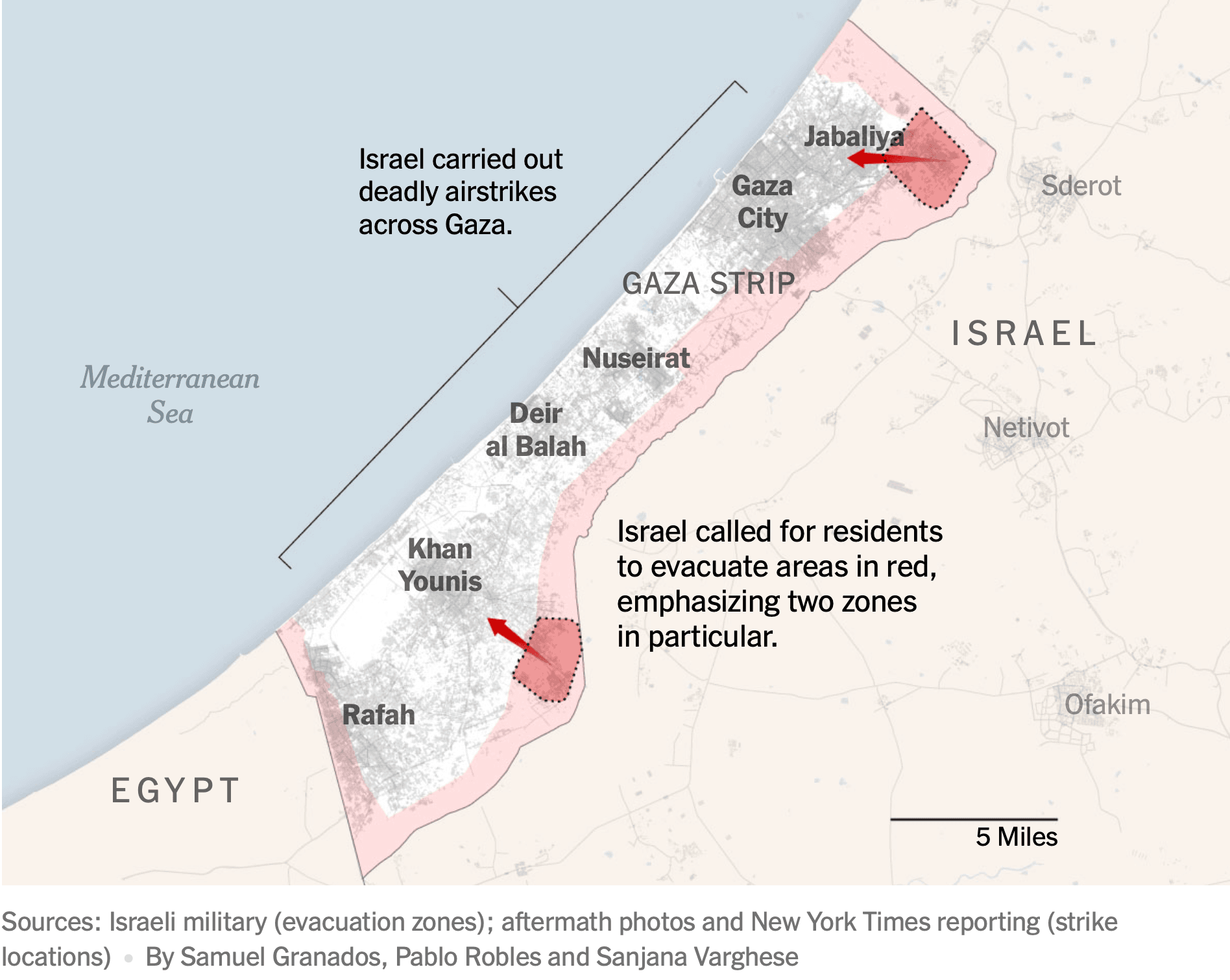 nytimes.com