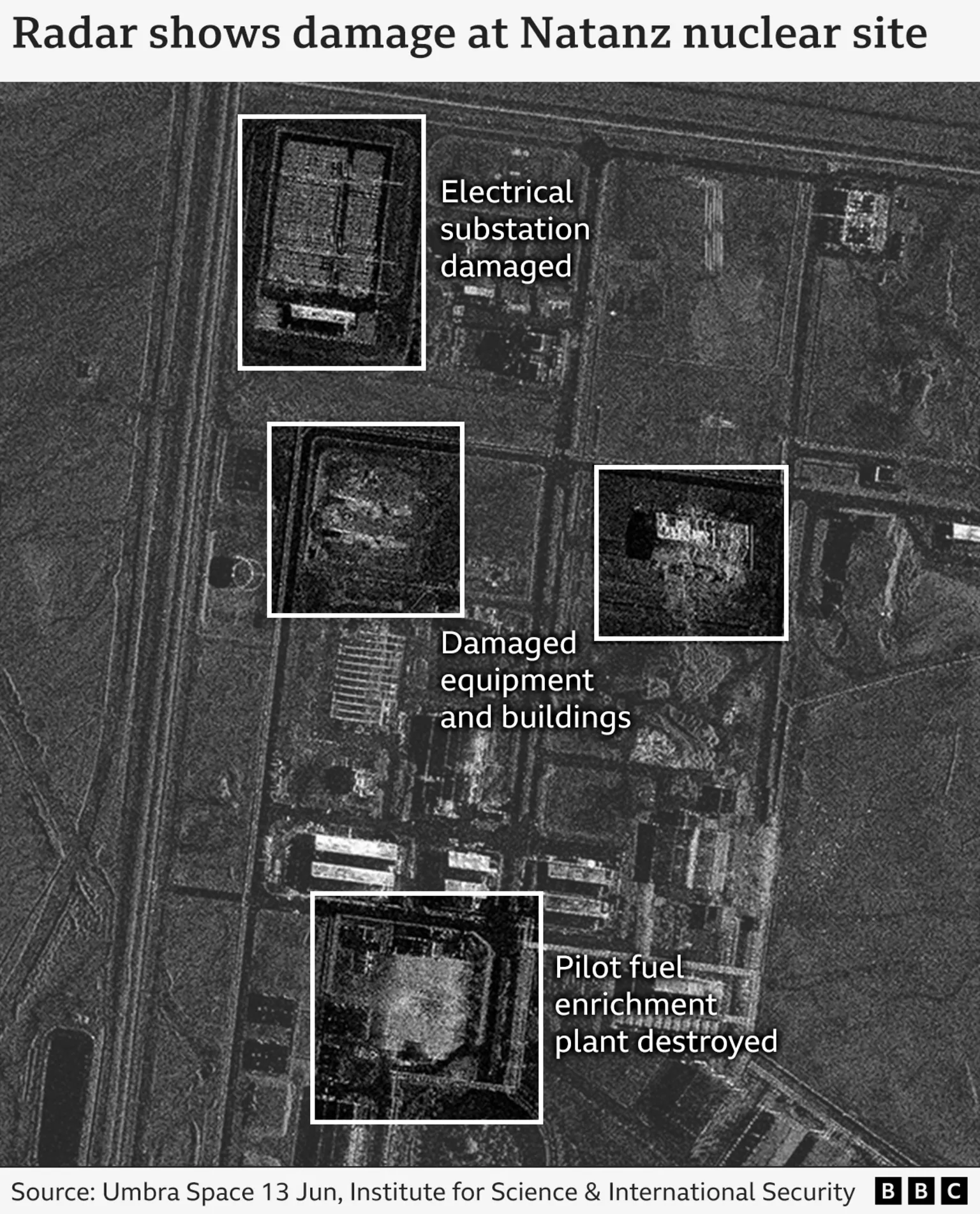 Natanz nuclear site 